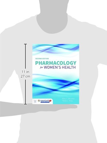 Pharmacology for Womens Health,Used