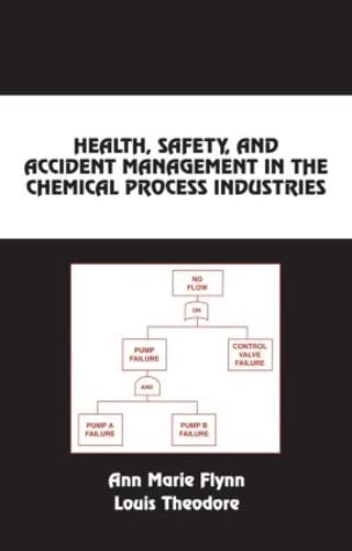 Health, Safety, and Accident Management in the Chemical Process Industries: A Complete Compressed Domain Approach (Chemical Indu,Used