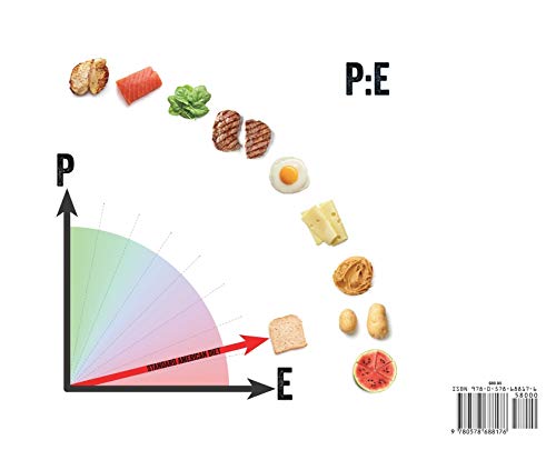 The Pe Diet,New