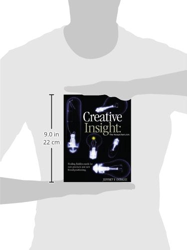 Creative Insight,Used