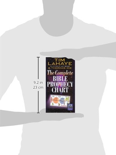 The Complete Bible Prophecy Chart (6Panel Foldout),New