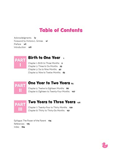 Fun Baby Learning Games: Activities to Support Development in Infants, Toddlers, and TwoYear Olds,Used