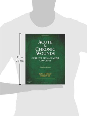 Acute & Chronic Wounds: Current Management Concepts