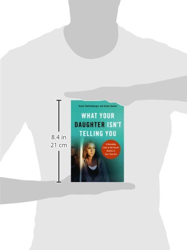What Your Daughter Isn't Telling You, repackaged ed.: A Revealing Look At The Secret Reality Of Your Teen Girl,Used