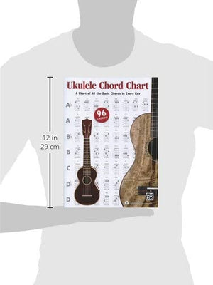 Alfred'S Ukulele Chord Chart: A Chart Of All The Basic Chords In Every Key, Chart