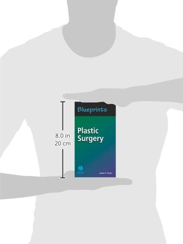 Blueprints Plastic Surgery,Used