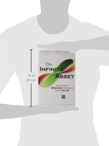 The Infinite Asset: Managing Brands to Build New Value,Used