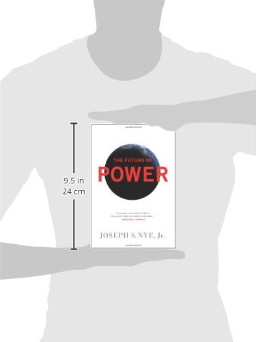 The Future of Power,Used