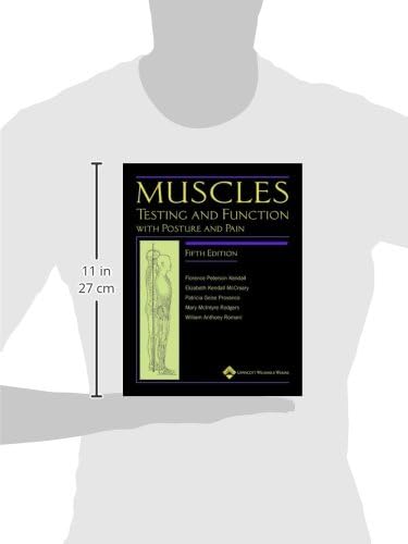 Muscles: Testing and Testing and Function with Posture and Pain (Kendall, Muscles),New