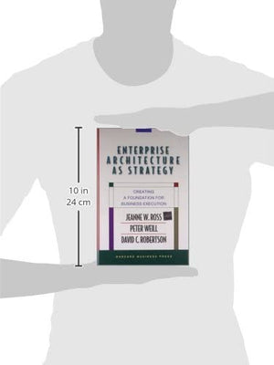 Enterprise Architecture As Strategy: Creating a Foundation for Business Execution,Used