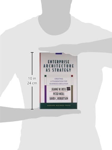 Enterprise Architecture As Strategy: Creating a Foundation for Business Execution,Used