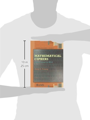 Mathematical Ciphers: From Caesar to RSA (Mathematical World, 25),Used