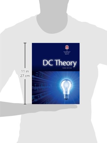 Dc Theory,Used