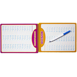 Active Minds  WriteandErase  Wipe Clean Learning Boards Ages 7+  Multiplication, Division, USA States and Capitals,Used