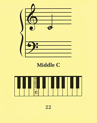 Complete Color Coded Flash Cards For All Beginning Music Students-used