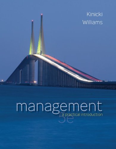 LooseLeaf Management,Used