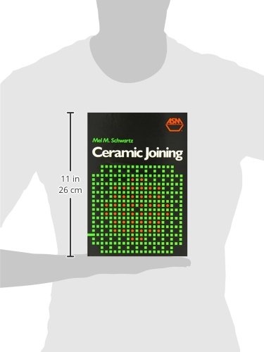 Ceramic Joining,Used