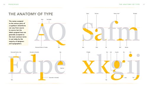 Fonts and Typefaces Made Easy: How to choose and use (Made Easy (Art)),Used