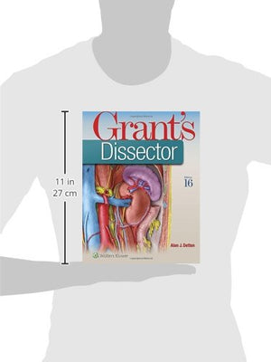 Grant'S Dissector