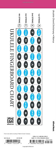 Ukulele Chord Dictionary: Handy Guide (Alfred Handy Guide),Used