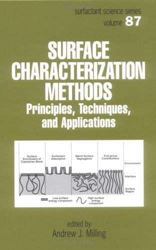Surface Characterization Methods: Principles, Techniques, And Applications (Surfactant Science),Used