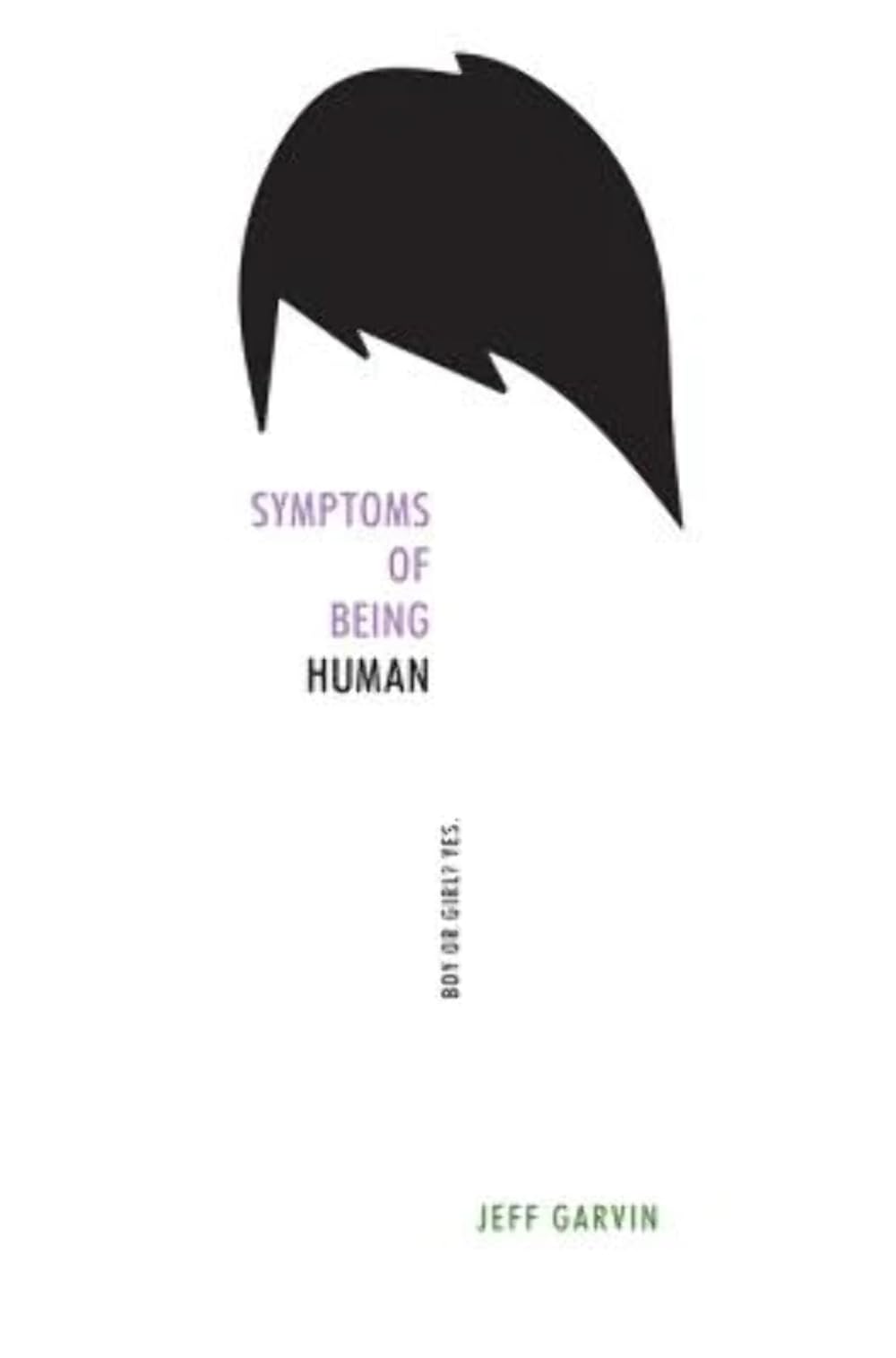 Symptoms of Being Human,Used