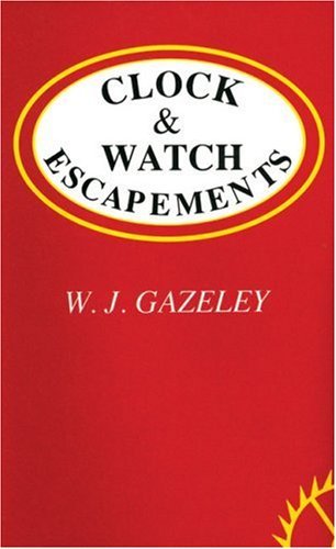 Clock and Watch Escapements
