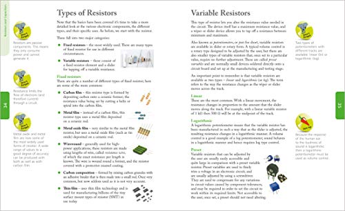 Electronics in easy steps,Used