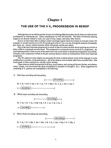 How To Play Bebop, Vol 2,Used