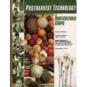 Post Harvest Technology of Horticultural Crops,Used