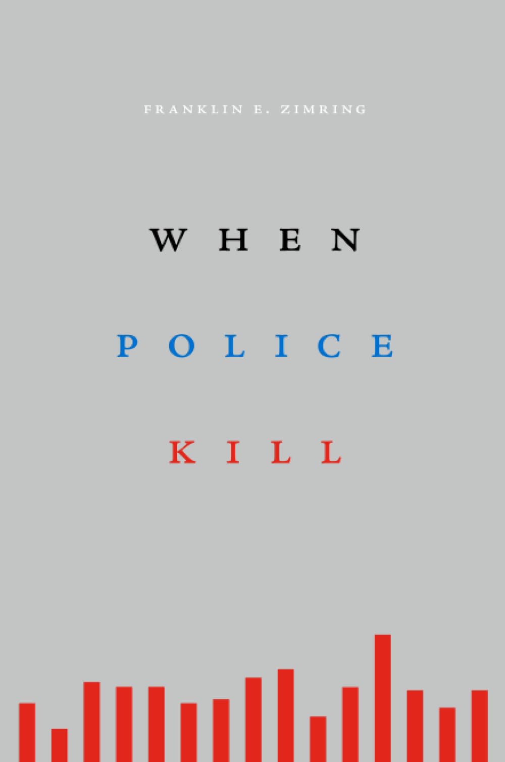 When Police Kill,Used
