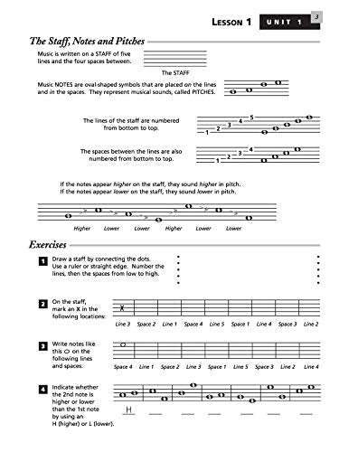 Alfred's Essentials of Music Theory: A Complete SelfStudy Course for All Musicians (Book & 2 CDs),Used