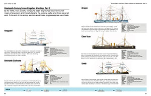 Visual Encyclopedia of Ships,Used