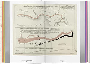 History of Information Graphics,Used