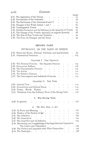Gesenius' Hebrew Grammar (Dover Language Guides),Used