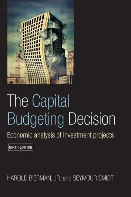 Capital Budgeting Decision,Used
