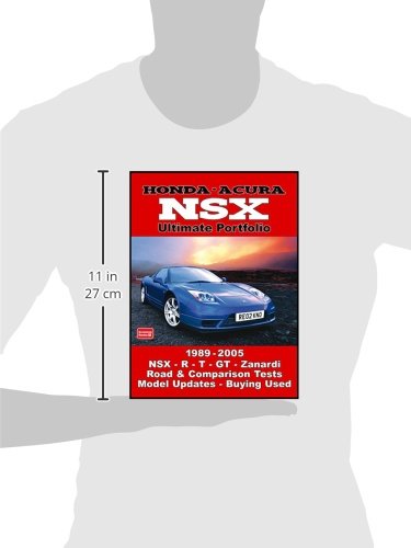 Honda Acura NSX Ultimate Portfolio,Used