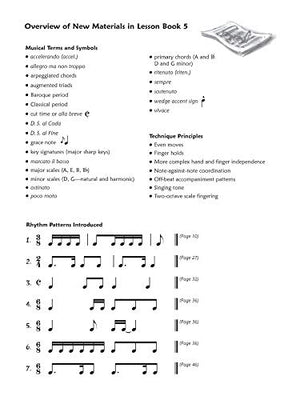 Premier Piano Course Lesson Book, Bk 5 (Premier Piano Course, Bk 5),Used