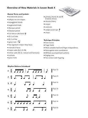 Premier Piano Course Lesson Book, Bk 5 (Premier Piano Course, Bk 5),Used