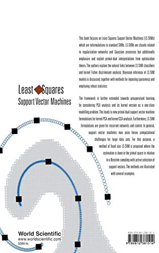 Least Squares Support Vector Machines,Used