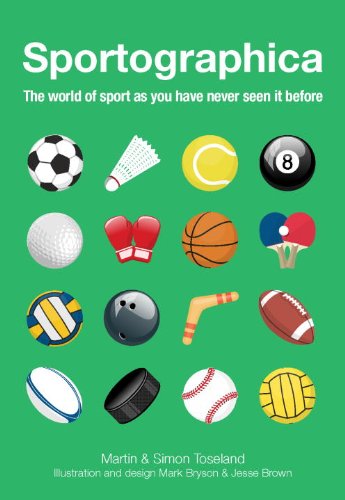 Sportographica,Used