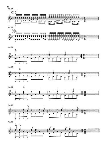 120 Studies For Right Hand Development (Classical Guitar Study Series)