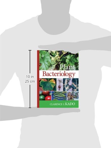 Plant Bacteriology,Used