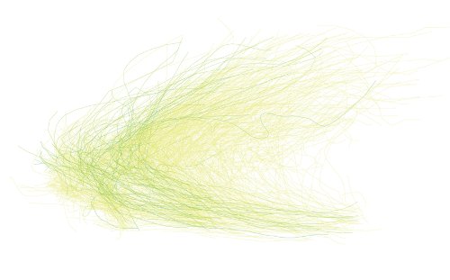 On The Water: Palisade Bay,Used