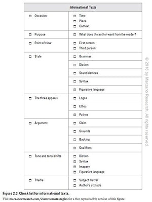 Close Reading in the Secondary Classroom (Improve Literacy, Reading Comprehension, and CriticalThinking Skills) (The Classroom ,Used