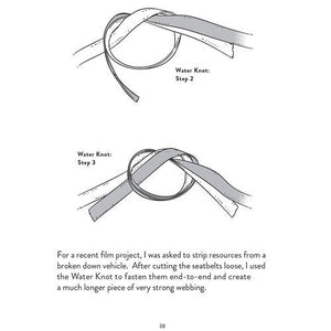 POCKET FIELD GUIDE: Survival Knots: Volume I,Used