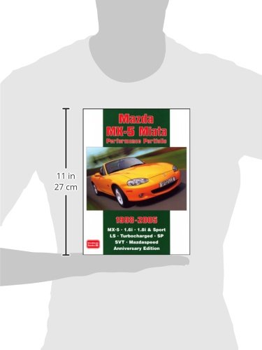 Mazda MX5 Miata Performance Portfolio,New