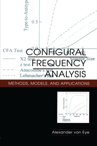 Configural Frequency Analysis,Used