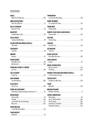 Greatest Hits  The 2000S For Piano: Over 40 Modern Pop Favorites