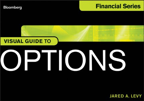 Visual Guide To Options,Used